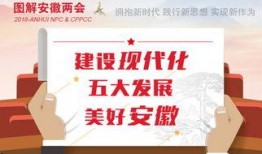 安徽省热点爆料新闻最新